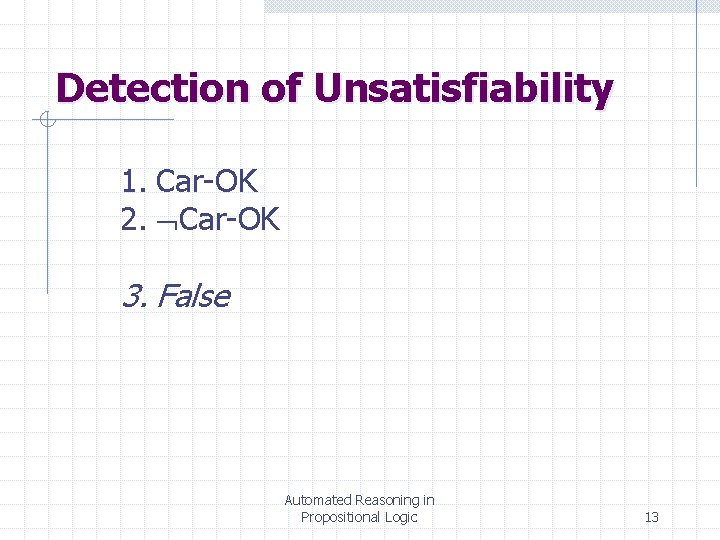 Detection of Unsatisfiability 1. Car-OK 2. Car-OK 3. False Automated Reasoning in Propositional Logic
