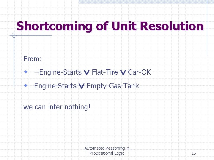 Shortcoming of Unit Resolution From: w Engine-Starts Flat-Tire Car-OK w Engine-Starts Empty-Gas-Tank we can