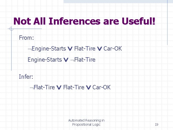 Not All Inferences are Useful! From: Flat-Tire Car-OK Engine-Starts Flat-Tire Engine-Starts Infer: Flat-Tire Car-OK