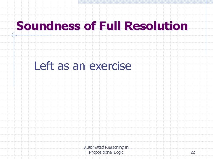 Soundness of Full Resolution Left as an exercise Automated Reasoning in Propositional Logic 22