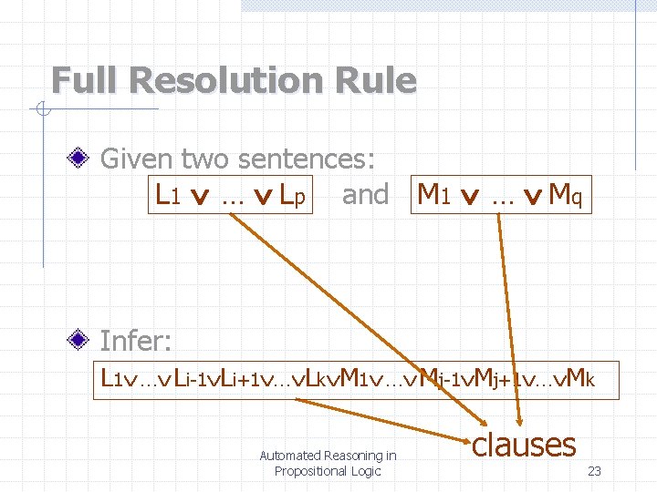 Full Resolution Rule Given two sentences: L 1 … Lp and M 1 …