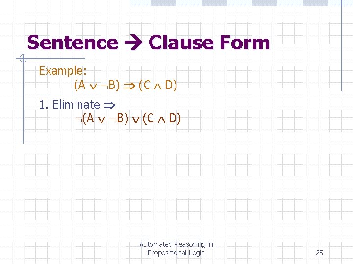 Sentence Clause Form Example: (A B) (C D) 1. Eliminate (A B) (C D)