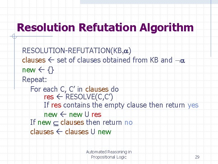 Resolution Refutation Algorithm RESOLUTION-REFUTATION(KB, a) clauses set of clauses obtained from KB and a