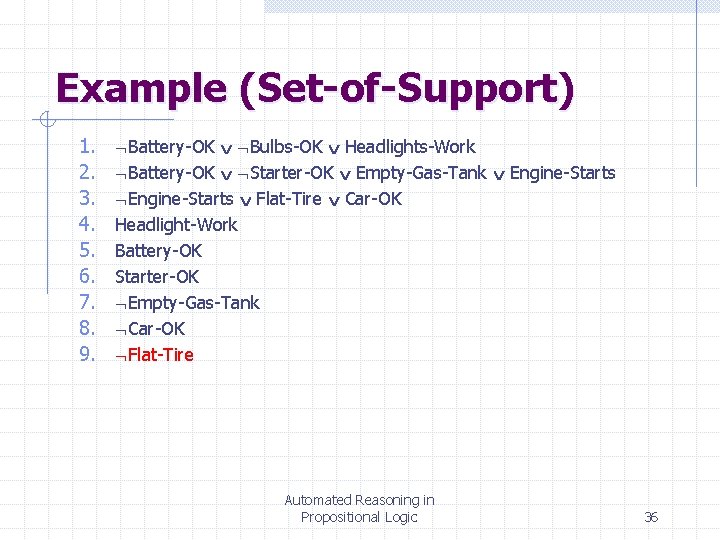 Example (Set-of-Support) 1. 2. 3. 4. 5. 6. 7. 8. 9. Battery-OK Bulbs-OK Headlights-Work