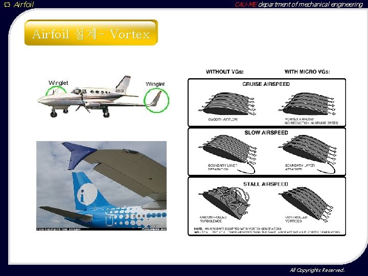 ` Airfoil CAU-ME department of mechanical engineering Airfoil 설계- Vortex All Copyrights Reserved. 