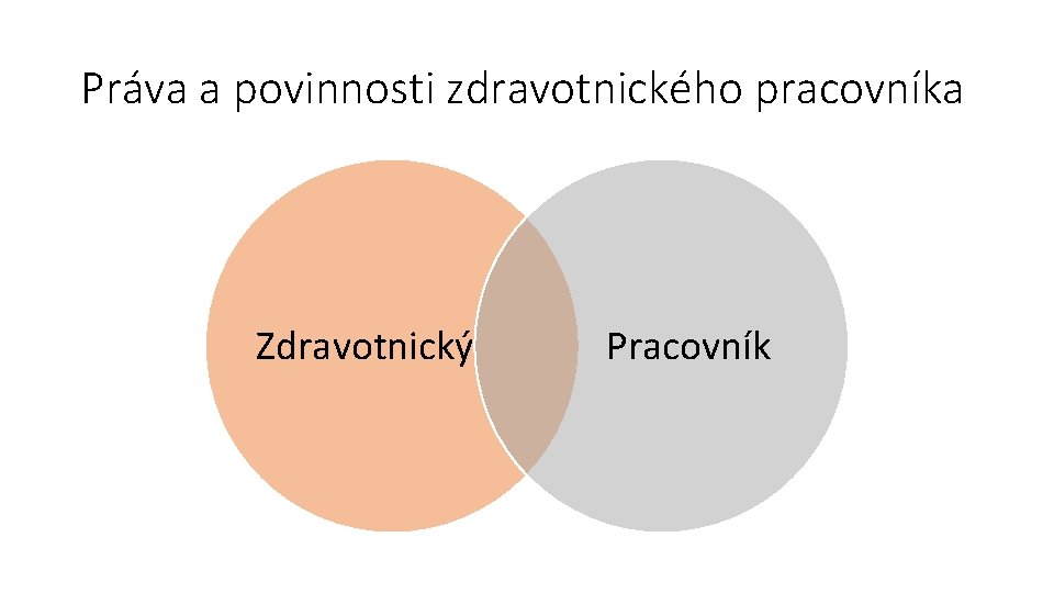 Práva a povinnosti zdravotnického pracovníka Zdravotnický Pracovník 