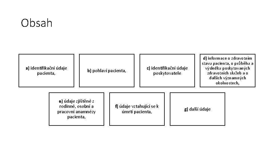 Obsah a) identifikační údaje pacienta, b) pohlaví pacienta, e) údaje zjištěné z rodinné, osobní