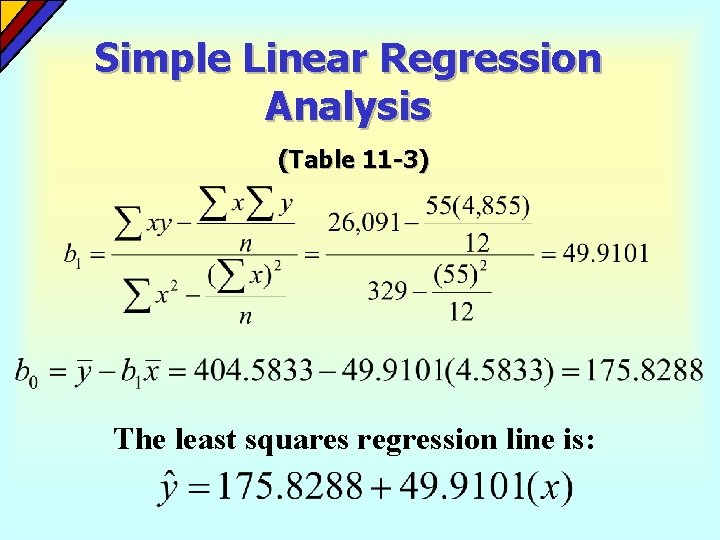 Simple Linear Regression Analysis (Table 11 -3) The least squares regression line is: 