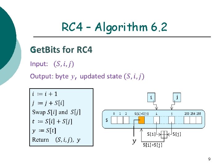 RC 4 – Algorithm 6. 2 ¡ 9 