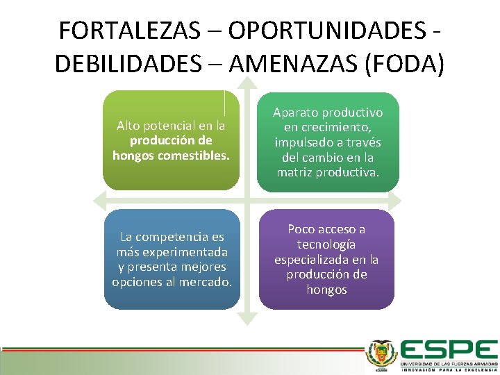 FORTALEZAS – OPORTUNIDADES - DEBILIDADES – AMENAZAS (FODA) Alto potencial en la producción de