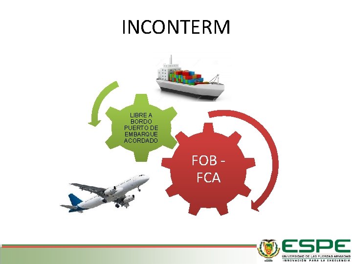 INCONTERM LIBRE A BORDO PUERTO DE EMBARQUE ACORDADO FOB - FCA 
