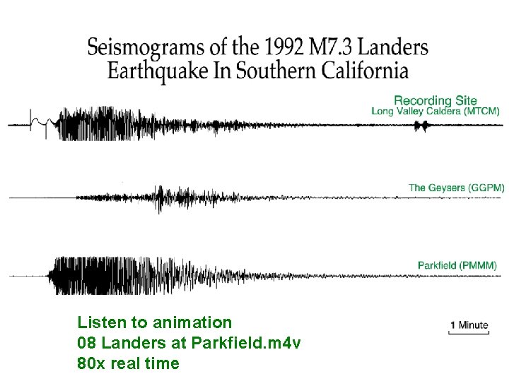 Listen to animation 08 Landers at Parkfield. m 4 v 80 x real time