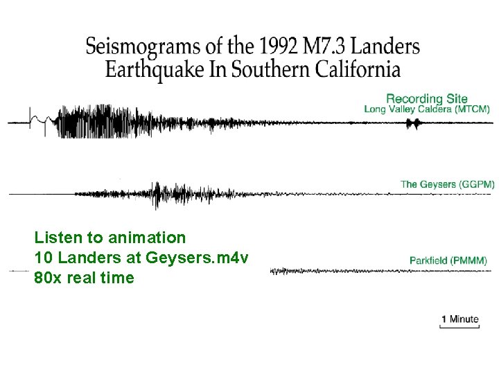 Listen to animation 10 Landers at Geysers. m 4 v 80 x real time