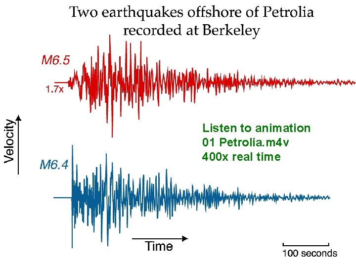 Listen to animation 01 Petrolia. m 4 v 400 x real time 