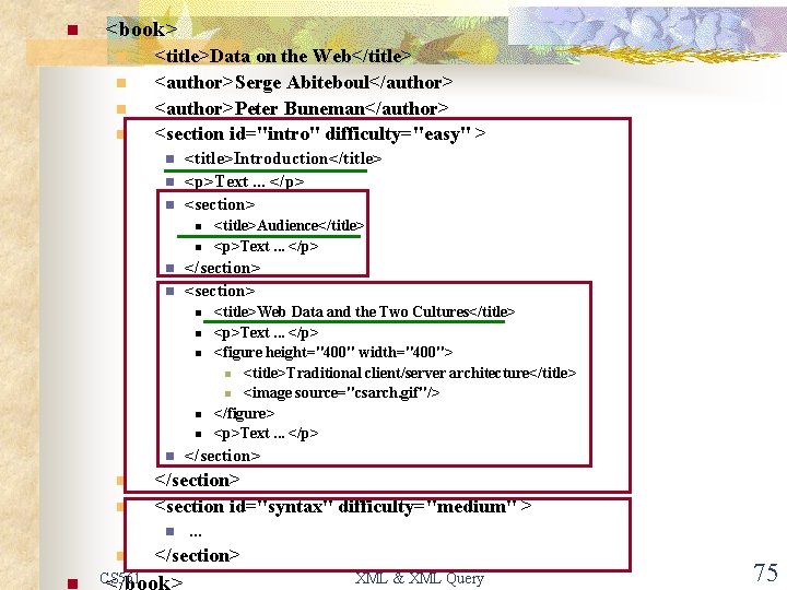 n <book> n n <title>Data on the Web</title> <author>Serge Abiteboul</author> <author>Peter Buneman</author> <section id="intro"