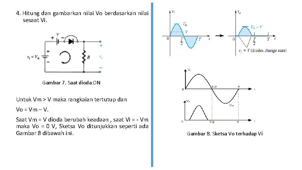 4. Hitung dan gambarkan nilai Vo berdasarkan nilai sesaat Vi. Gambar 7. Saat dioda