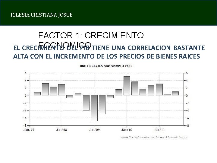 IGLESIA CRISTIANA JOSUE FACTOR 1: CRECIMIENTO ECONOMICO EL CRECIMIENTO DEL PIB TIENE UNA CORRELACION