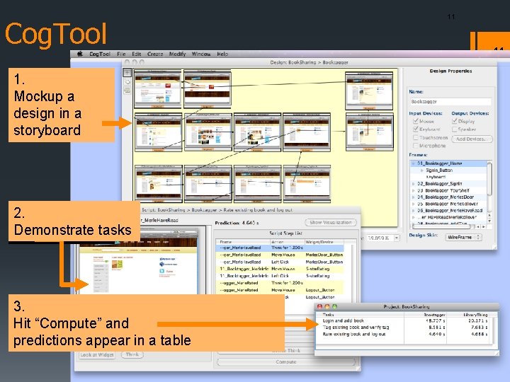Cog. Tool 1. Mockup a design in a storyboard 2. Demonstrate tasks 3. Hit