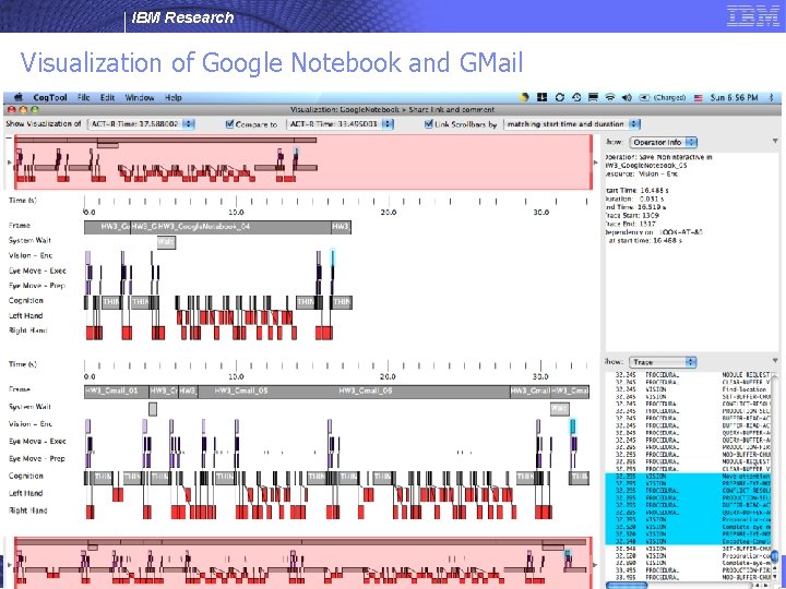 IBM Research Visualization of Google Notebook and GMail 38 © 2014 Bonnie E. John