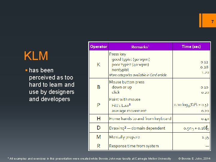 7 KLM § has been perceived as too hard to learn and use by