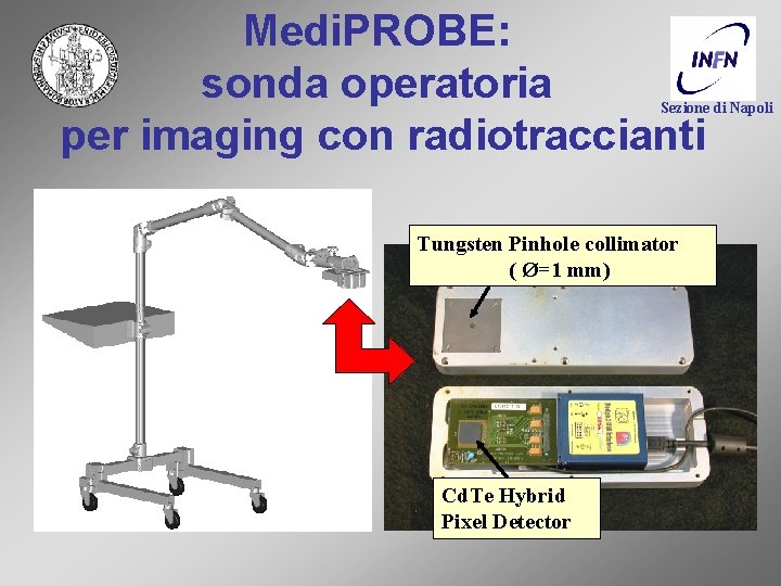 Medi. PROBE: sonda operatoria per imaging con radiotraccianti Sezione di Napoli Tungsten Pinhole collimator