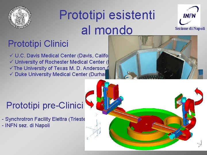 Prototipi esistenti al mondo Sezione di Napoli Prototipi Clinici ü U. C. Davis Medical