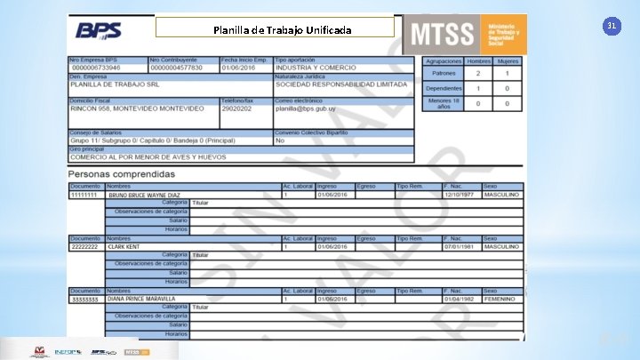 Planilla de Trabajo Unificada 31 