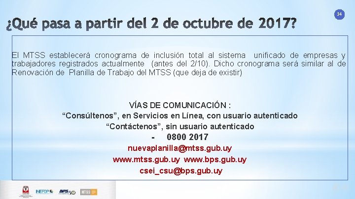 34 El MTSS establecerá cronograma de inclusión total al sistema unificado de empresas y