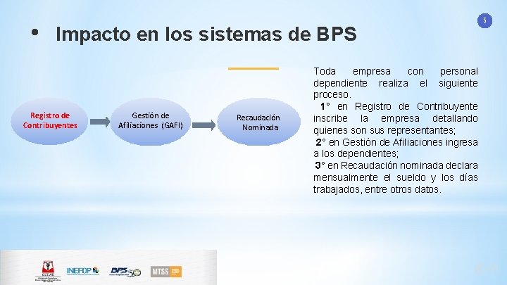  • Impacto en los sistemas de BPS Registro de Contribuyentes Gestión de Afiliaciones