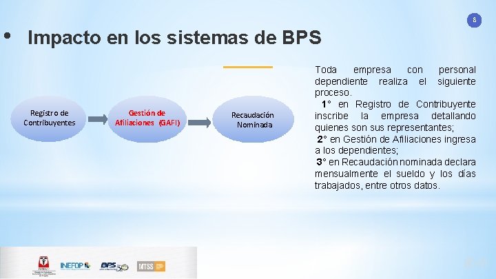  • 8 Impacto en los sistemas de BPS Registro de Contribuyentes Gestión de