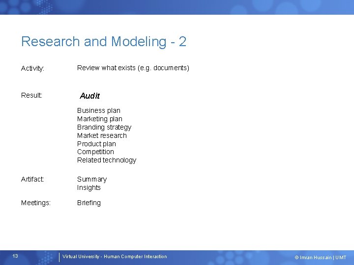 Research and Modeling - 2 Activity: Result: Review what exists (e. g. documents) Audit