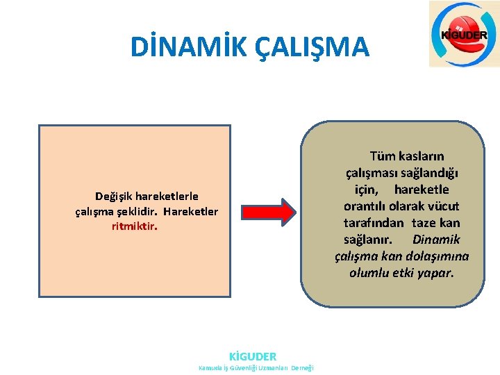 DİNAMİK ÇALIŞMA Tüm kasların çalışması sağlandığı için, hareketle orantılı olarak vücut tarafından taze kan DİNAMİK ÇALIŞMA Tüm kasların çalışması sağlandığı için, hareketle orantılı olarak vücut tarafından taze kan