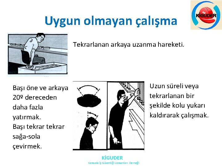 Uygun olmayan çalışma Tekrarlanan arkaya uzanma hareketi. Uzun süreli veya tekrarlanan bir şekilde kolu Uygun olmayan çalışma Tekrarlanan arkaya uzanma hareketi. Uzun süreli veya tekrarlanan bir şekilde kolu