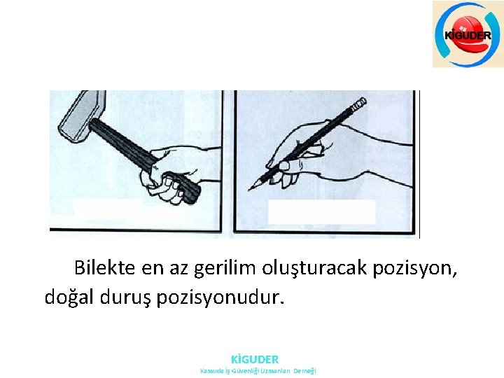Bilekte en az gerilim oluşturacak pozisyon, doğal duruş pozisyonudur. KİGUDER Kamuda İş Güvenliği Uzmanları Bilekte en az gerilim oluşturacak pozisyon, doğal duruş pozisyonudur. KİGUDER Kamuda İş Güvenliği Uzmanları