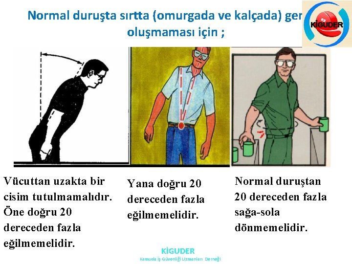 Normal duruşta sırtta (omurgada ve kalçada) gerilim oluşmaması için ; Vücuttan uzakta bir cisim Normal duruşta sırtta (omurgada ve kalçada) gerilim oluşmaması için ; Vücuttan uzakta bir cisim