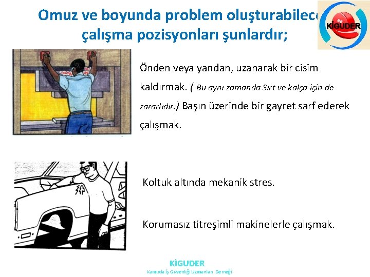 Omuz ve boyunda problem oluşturabilecek çalışma pozisyonları şunlardır; Önden veya yandan, uzanarak bir cisim Omuz ve boyunda problem oluşturabilecek çalışma pozisyonları şunlardır; Önden veya yandan, uzanarak bir cisim