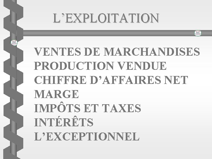 L’EXPLOITATION VENTES DE MARCHANDISES PRODUCTION VENDUE CHIFFRE D’AFFAIRES NET MARGE IMPÔTS ET TAXES INTÉRÊTS