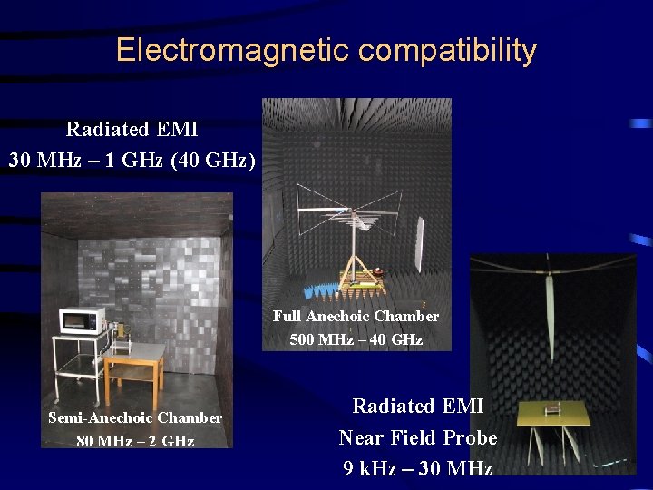 Electromagnetic compatibility Radiated EMI 30 MHz – 1 GHz (40 GHz) Full Anechoic Chamber Electromagnetic compatibility Radiated EMI 30 MHz – 1 GHz (40 GHz) Full Anechoic Chamber