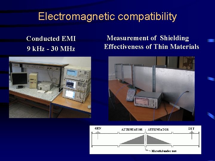 Electromagnetic compatibility Conducted EMI 9 k. Hz - 30 MHz Measurement of Shielding Effectiveness Electromagnetic compatibility Conducted EMI 9 k. Hz - 30 MHz Measurement of Shielding Effectiveness