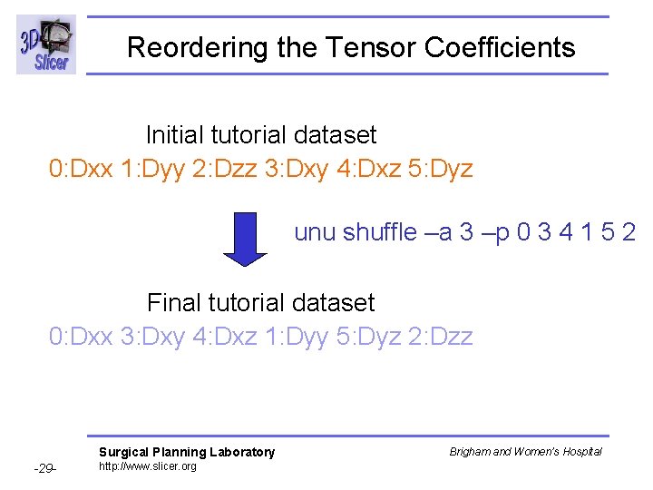 Reordering the Tensor Coefficients Initial tutorial dataset 0: Dxx 1: Dyy 2: Dzz 3: