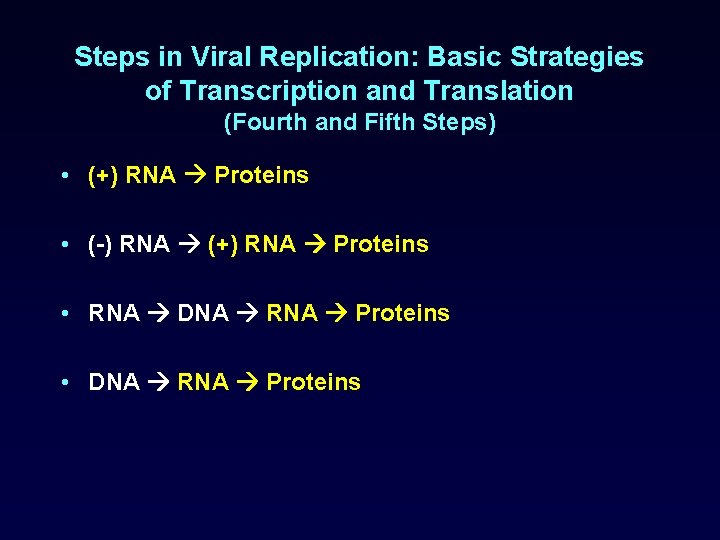 Steps in Viral Replication: Basic Strategies of Transcription and Translation (Fourth and Fifth Steps)