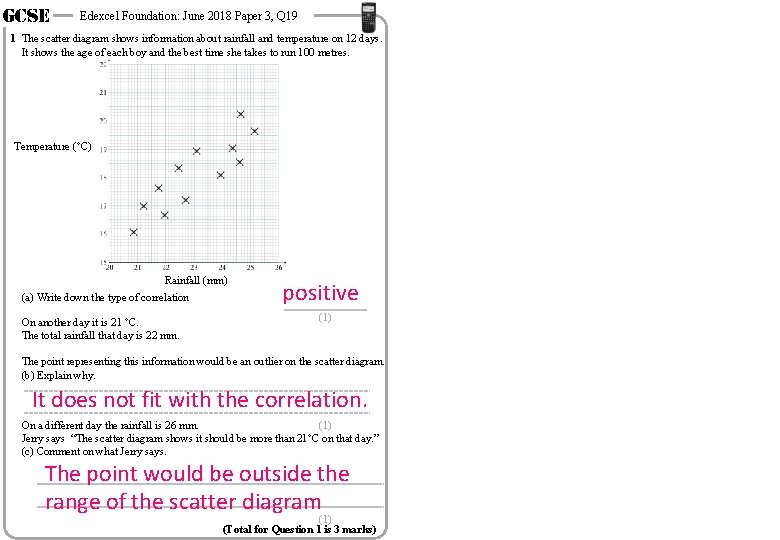 GCSE Edexcel Foundation: June 2018 Paper 3, Q 19 1 The scatter diagram shows