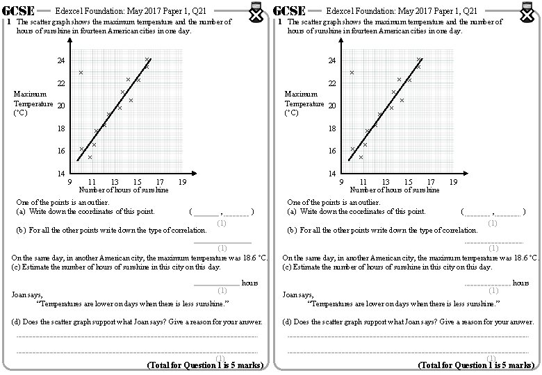 GCSE Edexcel Foundation: May 2017 Paper 1, Q 21 1 The scatter graph shows