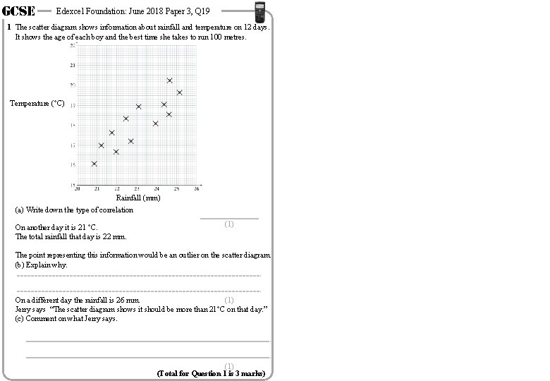 GCSE Edexcel Foundation: June 2018 Paper 3, Q 19 1 The scatter diagram shows