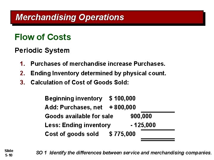 Merchandising Operations Flow of Costs Periodic System 1. Purchases of merchandise increase Purchases. 2.