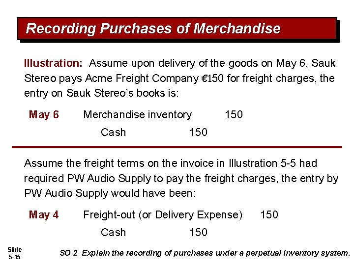 Recording Purchases of Merchandise Illustration: Assume upon delivery of the goods on May 6,