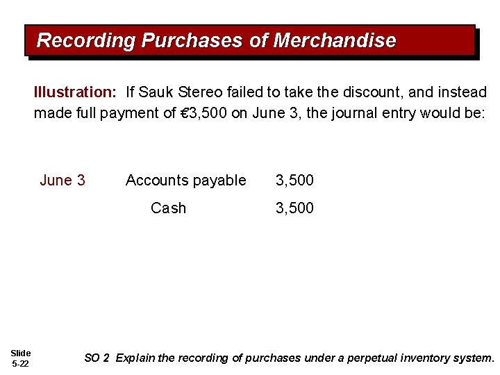 Recording Purchases of Merchandise Illustration: If Sauk Stereo failed to take the discount, and