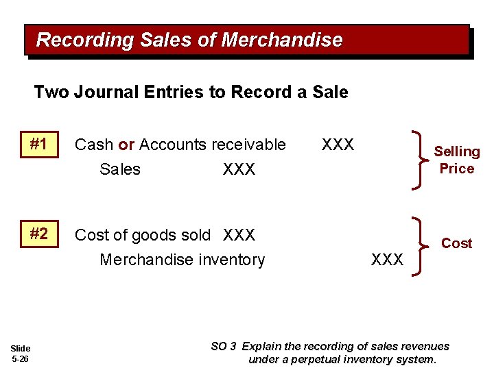 Recording Sales of Merchandise Two Journal Entries to Record a Sale #1 Cash or