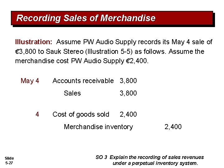 Recording Sales of Merchandise Illustration: Assume PW Audio Supply records its May 4 sale