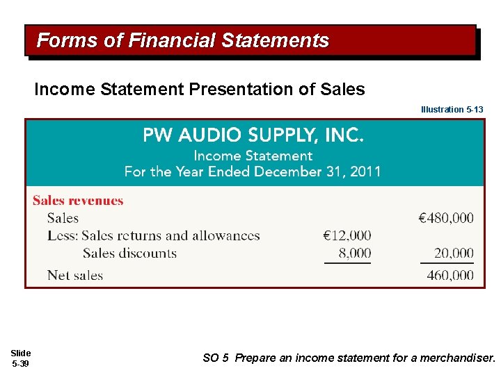 Forms of Financial Statements Income Statement Presentation of Sales Illustration 5 -13 Slide 5